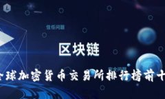 2023年全球加密货币交易所