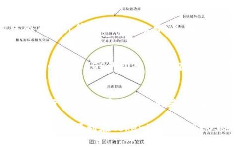   如何在Tokenim注册EOS？费用详细解析与实用指南 / 
 guanjianci Tokenim, EOS, 注册费用, 加密货币 /guanjianci 

在当今的数字货币世界中，EOS是一种备受关注的区块链平台，专注于去中心化应用（dApp）的开发。为了开始使用EOS，用户通常需要注册一个账户，其中一个流行的平台是Tokenim。本文将详细介绍如何在Tokenim上注册EOS，并解答相关费用问题，以及一些实用的指南和用户常见问题。

1. 什么是EOS和Tokenim？
EOS是一种区块链协议，旨在为去中心化应用提供支持。它通过高吞吐量和灵活的智能合约功能，成为区块链技术的重要参与者。Tokenim是一个有效的EOS钱包和注册平台，允许用户创建并管理EOS账户，同时提供买卖和交易EOS代币的服务。

2. Tokenim的佣金和注册费用
在了解Tokenim的注册费用之前，需要注意的是，注册EOS帐户的费用不完全是直接的现金支出。基本上，创建一个新的EOS帐户需要消耗一定的资源，包括CPU和RAM。而Tokenim会收取一些服务费，但这些费用通常是相对较小的。

根据市场情况，EOS的RAM价格会波动，这可能会影响你在Tokenim上注册账户的整体费用。用户需要购买大约0.1 EOS的RAM以获得必要的资源来创建账户。此外，用户还需要支付一定的EOS作为CPU资源的押金。这些费用取决于你创建的账户及其使用的资源。

3. 注册Tokenim的流程
在Tokenim上注册EOS账户的过程相对简单。首先，用户需要访问Tokenim的官方网站，点击注册按钮，填写所需的信息，包括用户名和密码。

接下来，用户应根据提示进行EOS帐号的创建。此过程通常会涉及到选择所需的RAM和CPU资源。在确认选择后，用户点击确认按钮，支付相应的费用，账户很快就会被创建。

4. 注册EOS账户时需要注意的事项
在注册EOS账户的过程中，用户应注意以下几个方面：首先，确保选择一个强密码以保护账户安全。其次，建议用户备份好私钥，因为这是恢复账户的重要信息。此外，了解相关的费用和资源使用情况是非常必要的，以防止注册过程中遇到意外开支。

5. EOS的优势和应用场景
EOS凭借其高效的性能和灵活的应用程序功能，为开发者提供了许多优势。首先，EOS支持的超级节点机制能保证高吞吐量和低延迟，使得dApp的用户体验更佳。此外，EOS还提供了免手续费的交易模式，这给用户带来了额外的便利。

从应用场景来看，EOS被广泛应用于游戏、社交网络、金融服务等多个领域，为许多企业提供了去中心化解决方案。

6. 常见问题解答
在用户注册Tokenim的过程中，可能会碰到诸多问题，以下是一些常见的问题和它们的详细解答：

问题1：创建EOS账户的费用如何计算？
创建EOS账户所需的费用主要包括RAM和CPU资源的费用。用户需要采购一定数量的RAM来支持账户的创建和操作。此价格由市场供求关系决定，可能会有波动。例如，目前RAM的价格可能在0.01到0.05 EOS之间，但具体价格需要用户实际查询。在此基础上，用户可能还需要支付CPU资源的押金，这通常是以EOS出售的。

问题2：Tokenim是否安全，如何确保账户安全？
Tokenim作为钱包和注册平台，提供了一定程度的安全保障。不过，用户仍然需要对自己的账户安全负责。首先，使用强密码，并定期更新。此外，保持设备和软件的更新，防止恶意软件和网络攻击，也是非常重要的。最重要的是，不要随意分享私钥或账户信息，这是最常见的安全隐患。

问题3：使用Tokenim注册的EOS账户可以用于哪些操作？
在Tokenim上所注册的EOS账户，用户可以进行多种操作，包括转账、交易以及访问各种dApp等。由于EOS的高效性能，用户交易速度快且费用低。在Tokenim平台上，用户还能轻松管理自己的EOS资产，进行买卖操作。

问题4：注册EOS账户后如何进行转账？
使用Tokenim注册的EOS账户进行转账非常简单。用户只需登录到Tokenim平台，选择资产管理功能，输入接收方的EOS地址及转账金额。系统会自动计算相关的手续费，并在用户确认后执行转账。整个过程直观而流畅，用户可以实时查看转账状态。

问题5：我可以用哪个货币在Tokenim上购买EOS？
Tokenim允许用户通过多种加密货币来购买EOS。最常见的方式是使用比特币（BTC）或以太坊（ETH）进行兑换购买。此外，还可以使用USDT等稳定币进行EOS的购入。用户在购买过程中的具体步骤，通常会在Tokenim平台上有详细的指引。

问题6：如果我忘记了Tokenim的账户密码，该怎么办？
如果忘记密码，Tokenim通常会提供密码找回的服务。用户可以通过注册时填写的邮箱来请求密码重置。此外，用户还可以通过自己的私人密钥进行恢复。但需要注意的是，为了保护账户安全，请切勿将私人密钥公之于众，应妥善保管。

总结来说，Tokenim是一个便捷的EOS注册和管理平台，了解相关费用、注册流程及注意事项，对于新用户尤为重要。希望本文所提供的信息可以帮助您顺利在Tokenim上注册EOS账户，并在区块链世界中开启您的旅程。
