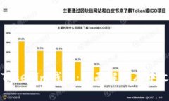 如何使用Tokenim钱包：全面