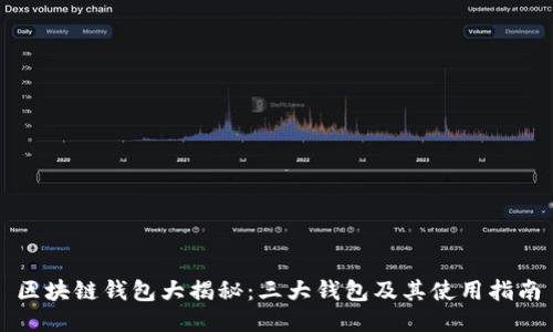 区块链钱包大揭秘：三大钱包及其使用指南