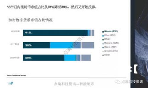 如何查看USDT钱包地址？