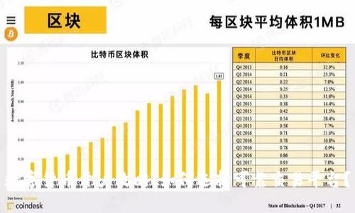 数字货币开户攻略：如何选择可靠交易平台？