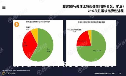 数字货币爆仓：亏损多少？如何避免？