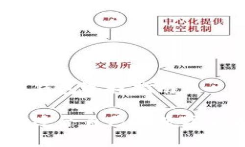 数字货币钱包选择指南

如何选择适合自己的数字货币钱包？