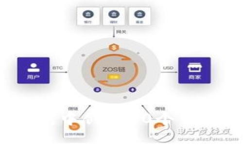 如何在imToken钱包中创建10个钱包地址，备份并使用