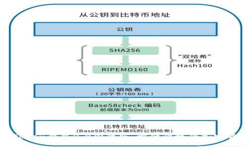 全面解析imToken钱包2.0国际版，方便快捷的加密货币管理工具