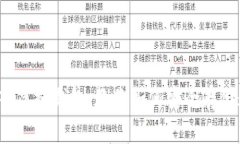 Pig币转入虚拟钱包，教你如何安全存储数字货币