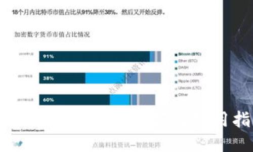 国外比特币钱包推荐及使用指南