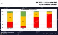 什么是比特币？比特币钱包是什么？比特币，比