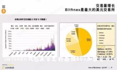 imToken钱包是否支持存储EOS加密货币？