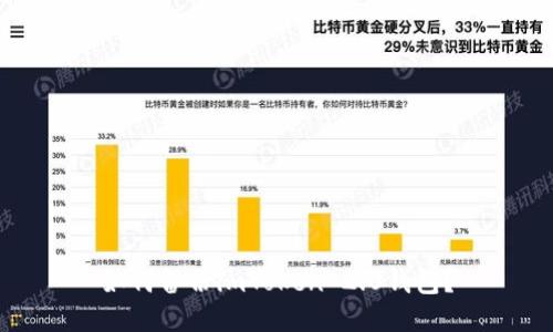 如何备份imToken 2.0钱包？