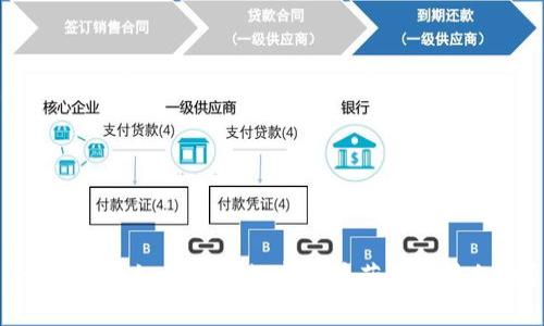 七夕来袭！如何通过数字货币获得更多红包？