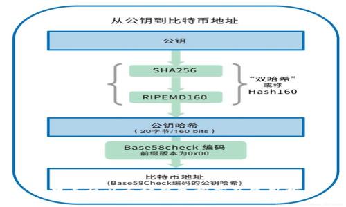 苹果手机以太坊钱包推荐及使用指南