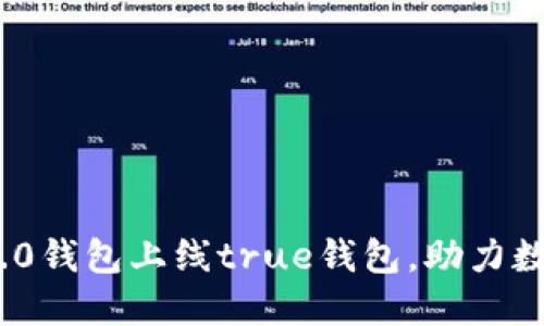 imToken 2.0钱包上线true钱包，助力数字资产投资