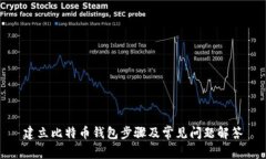 建立比特币钱包步骤及常见问题解答