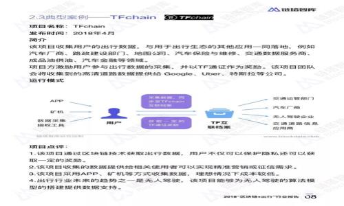 使用imToken2.0保护你的数字资产——一款优秀的区块链钱包