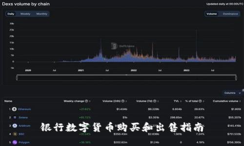 银行数字货币购买和出售指南