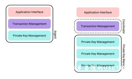 imToken2.0购买USDT教程：简单易懂的USDT购买指南