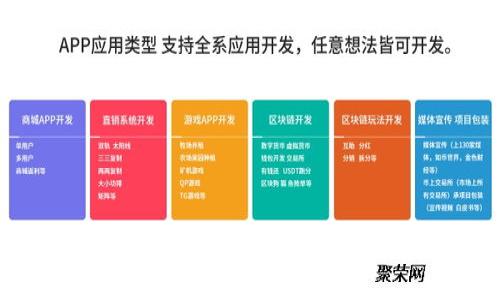 数字货币如何影响产品设计：探索数字货币技术与产品设计的融合