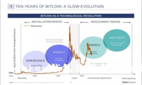 如何将imToken钱包资产转移到交易所？