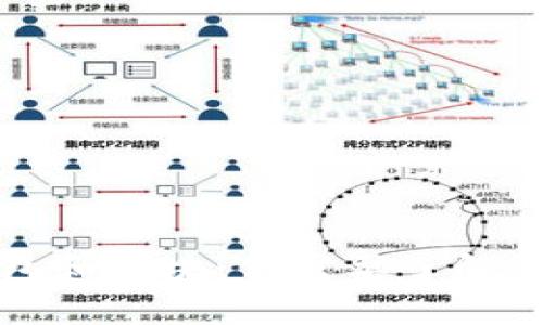 比特币钱包和区块：你需要了解的五个问题