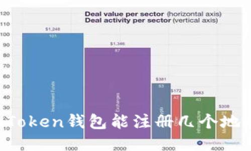 imToken钱包能注册几个地址？