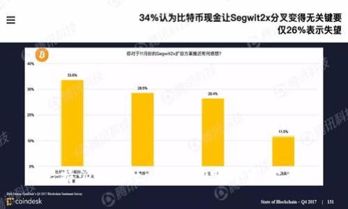 比特派和imtoken2.0哪个更安全？