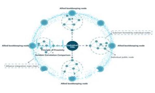 EOS在imToken2.0和货币中哪个更加适合？