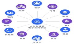 如何在imtoken2.0钱包中查看您的资产