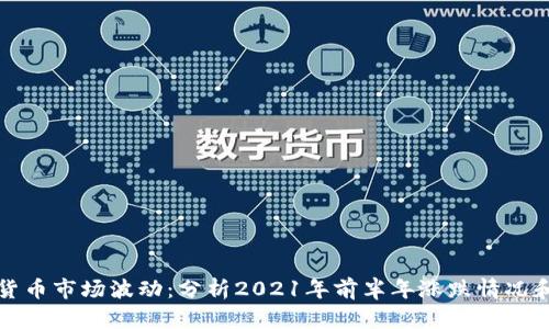 全球数字货币市场波动：分析2021年前半年涨跌情况和影响因素