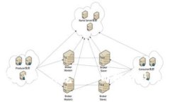 数字货币行业中合作龙头公司排名及其优缺点分