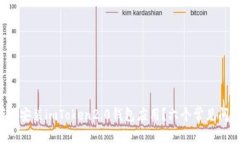 如何下载安装imToken2.0钱包应用？六个常见问题解