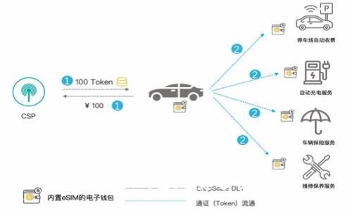 imToken钱包：创建多个钱包