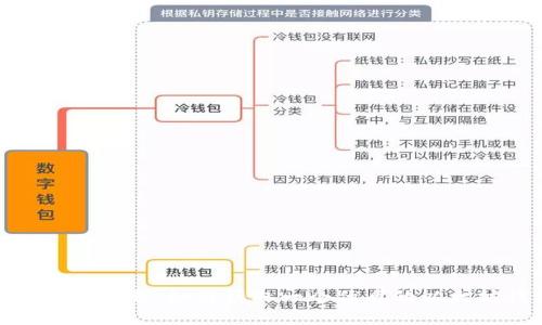 Imtoken下载：如何获取一个优质的以太坊钱包