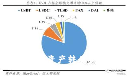 如何将TP钱包中的资产转移至ImToken 2.0？