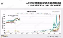 如何使用PHP创建比特币冷钱包