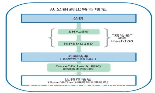 如何在ETH钱包中使用USDT？