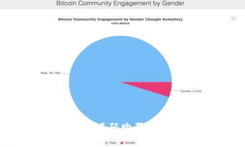 imToken 2.0 钱包源码购买指南和相关问题解答