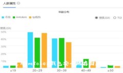 如何使用imToken钱包安全地存储加密货币？