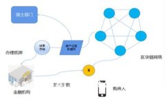 比特币钱包倒闭怎么办？——保障你的数字货币