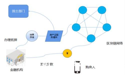 比特币钱包倒闭怎么办？——保障你的数字货币资产安全