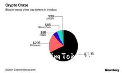 在哪里购买imToken冷钱包？