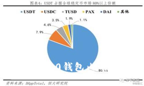 如何保护im2.0钱包内的有风险币？