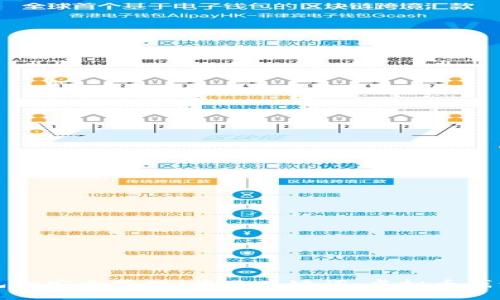 虚拟币钱包是什么？全面了解虚拟币钱包和安全管理（涉及关键词：虚拟币钱包，数字货币，加密货币，私钥，安全，风险）