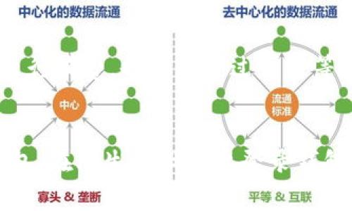 如何通过im2.0钱包获得免费币6，让你从此无愁钱包日子
im2.0钱包，免费币6，钱包日子/guanjianci

问题1：什么是im2.0钱包？
im2.0钱包是一款交易数字货币的钱包工具，具有存储、兑换和交易以及其他多种功能。im2.0钱包支持多种加密货币，如比特币、以太坊等，可以方便地管理和交易不同种类的数字资产。

问题2：什么是免费币6？
免费币6是im2.0钱包近期推出的一项活动，用户在注册并完成一定要求后，可获得6个免费的数字货币。这个数字货币是im2.0的通证，用户可以使用这个通证进行im2.0的社交应用内支付、交易等操作。

问题3：如何注册im2.0钱包？
首先需要在应用商店里下载im2.0钱包应用，然后按照应用内的流程进行注册。注册需提交一个有效的手机号码、邮箱地址和密码。注册完成之后，需进行实名认证，通过审核后即可进入im2.0钱包的使用界面。

问题4：如何获得免费币6？
完成注册和实名认证之后，在im2.0应用内可以看到一个“免费领取”按钮，点击后会进入免费币6的领取页面。用户需按照要求完成一些任务，例如加入微信群、分享im2.0的下载链接等，完成任务后即可获得6个免费币，并即刻添加至用户的im2.0钱包中。

问题5：如何使用免费币6？
用户可以使用免费币6进行im2.0社交应用内的支付、交易等操作，也可以转换为其他数字货币并在其他平台中进行消费。也可以通过交易等操作增加免费币6的数量。但免费币6的使用需遵守im2.0平台的相关规定和法律法规要求。

问题6：如何保护im2.0钱包的安全？
为了保障im2.0钱包的安全，用户需要保管好其钱包的私钥和助记词等关键信息，尽可能地避免公共场合打开钱包、在陌生的设备上登录钱包等操作。在钱包出现异常状况时，及时联系im2.0平台客服进行处理。