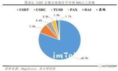 im钱包, 发行方, imToken/guanjianci