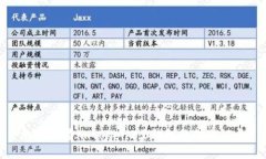 如何查看imtoken2.0钱包的转