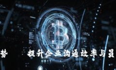 IM2.0的优势——提升企业沟