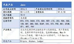 im2.0, 打不开, 解决方法, 软件问题, 网络连接/gu