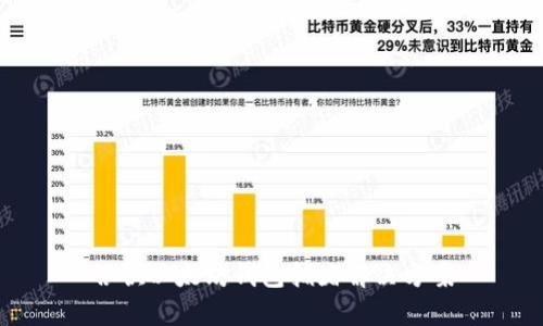 谷歌以太坊钱包拥堵解决方案